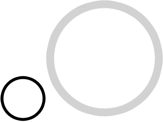 Zwei Layout-Kreise