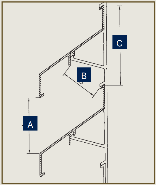 Geometrische Begriffe